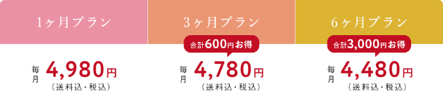 食べチョクフルーツセレクト値段