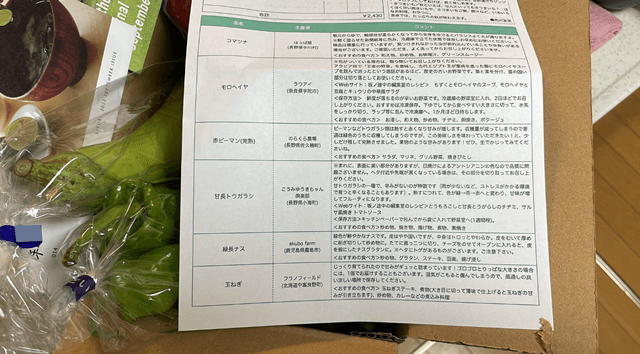 坂ノ途中　お野菜の説明書3